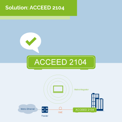 4-aconnic-success-acceed-2104-product