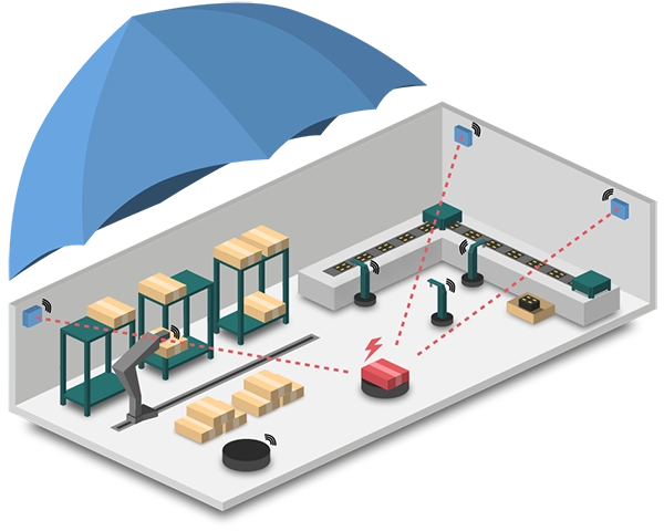 aconnic: ADWISOR5G – Graphic aconnic: ADWISOR5G - Graphic